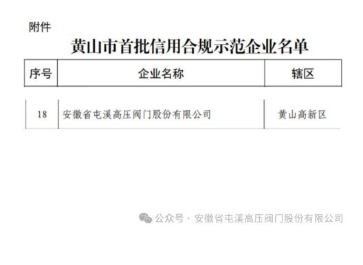 屯阀股份公司获评“黄山市首批信用合规示范企业”荣誉称号
