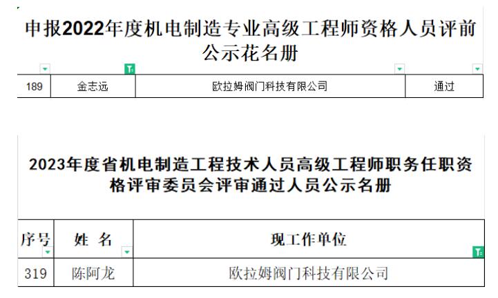 欧拉姆阀门陈阿龙斩获高级工程师职称 欧拉姆阀门陈阿龙斩获高级工程师职称
