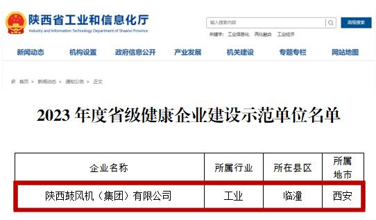 陕鼓集团荣获“省级健康企业建设示范单位”荣誉称号