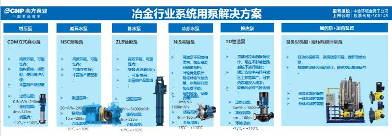 南方泵業冶金用泵方案為冶金行業注入節能新動力