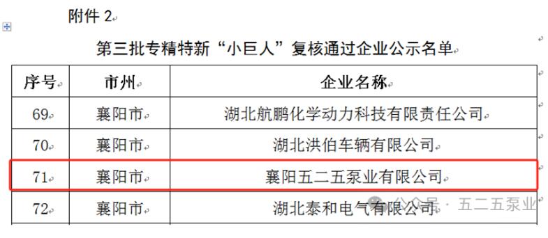 图为:公示名单 图为:公示名单