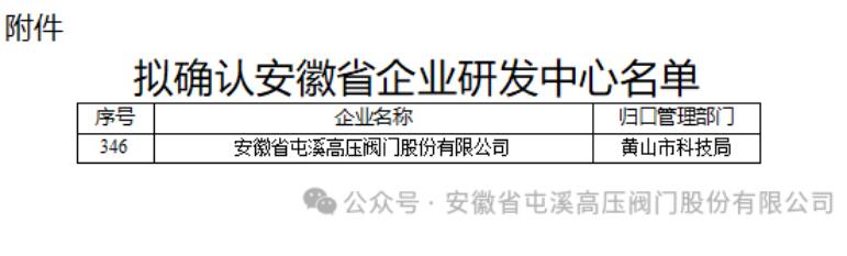 屯阀股份通过“安徽省企业研发中心”认定 屯阀股份通过“安徽省企业研发中心”认定