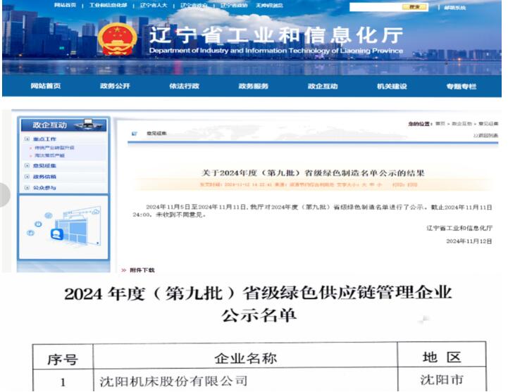 沈阳机床股份有限公司再度入选绿色制造名单 实现绿色制造省级“大满贯” 沈阳机床股份有限公司再度入选绿色制造名单 实现绿色制造省级“大满贯”