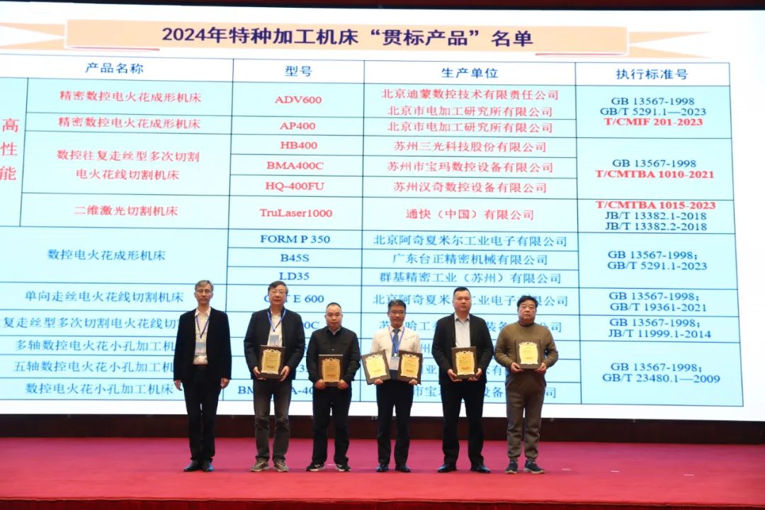 中国机床工具工业协会特种加工机床分会2024年会员大会在太原成功举办 中国机床工具工业协会特种加工机床分会2024年会员大会在太原成功举办