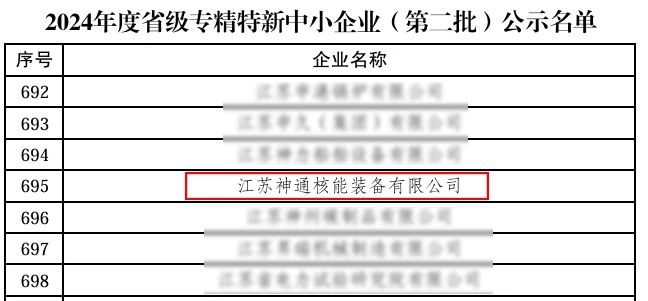 江苏神通核能装备有限公司荣获省级专精特新企业称号 江苏神通核能装备有限公司荣获省级专精特新企业称号