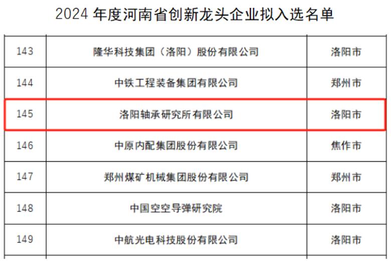 轴研所再次入选河南省创新龙头企业 轴研所再次入选河南省创新龙头企业