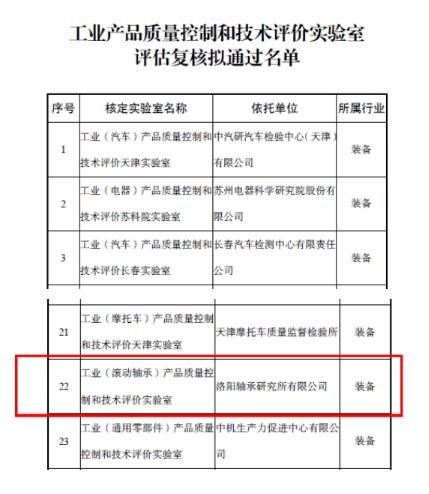 轴研所通过工业(滚动轴承)产品质量控制和技术评价实验室复核 轴研所通过工业(滚动轴承)产品质量控制和技术评价实验室复核
