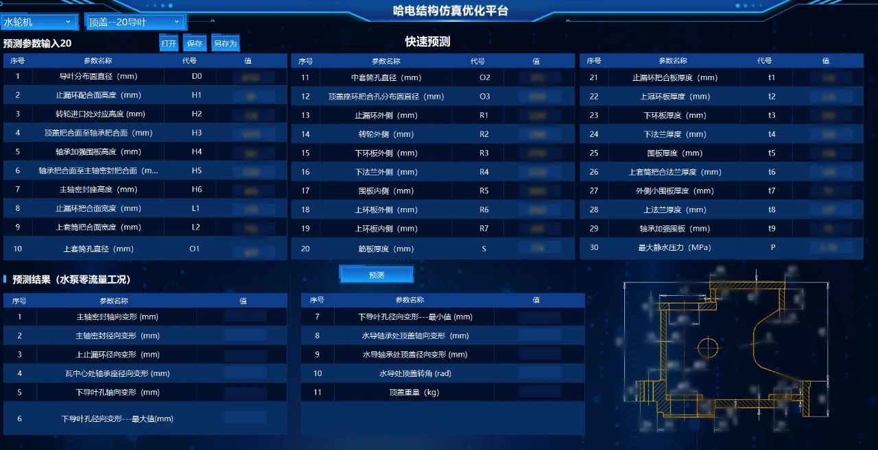 產品部件設計快速預測算法