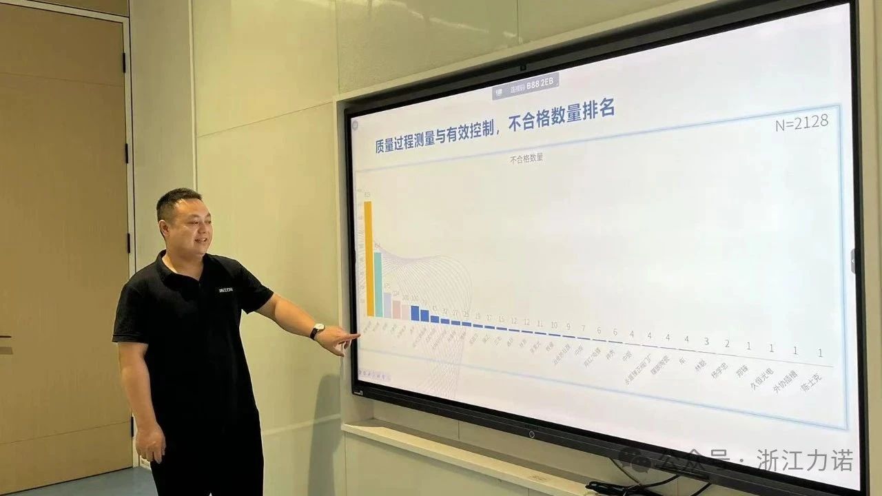 浙江力诺召开供应商质量标准化会议 浙江力诺召开供应商质量标准化会议