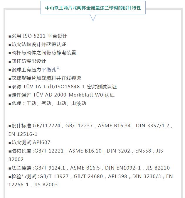再续品质之约!中山铁王两片式阀体全流量法兰球阀增补订单火热交付中 再续品质之约!中山铁王两片式阀体全流量法兰球阀增补订单火热交付中