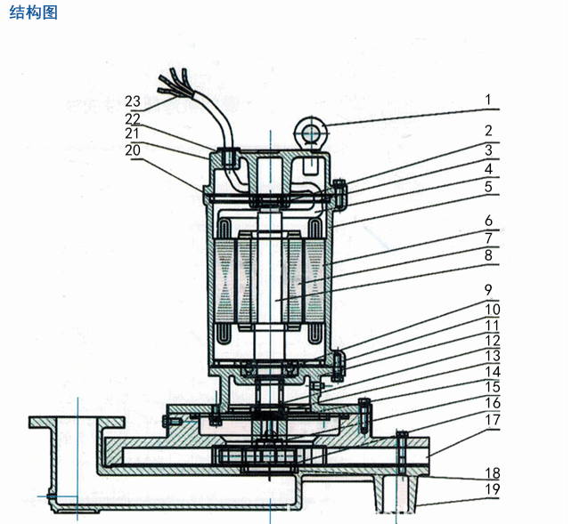 沉水式曝气机，曝气机QXB5.5 