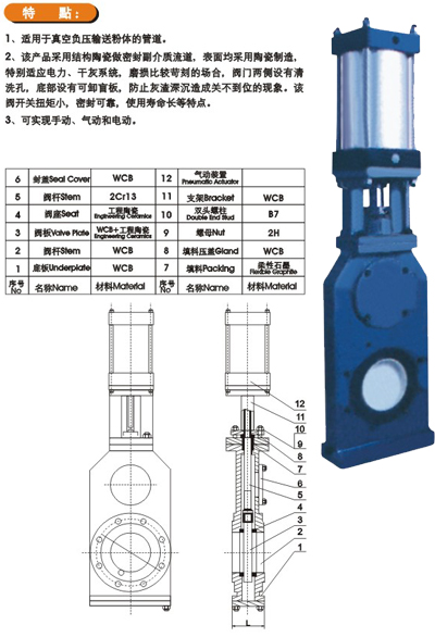 陶瓷排渣阀供应