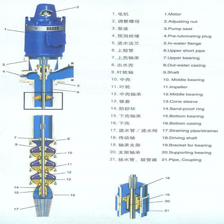 长轴深井泵  天津深井泵  175QJ长轴深井潜水泵