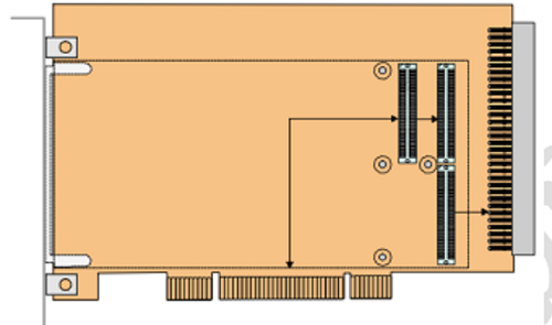 PCI2PMC32ذתӿ