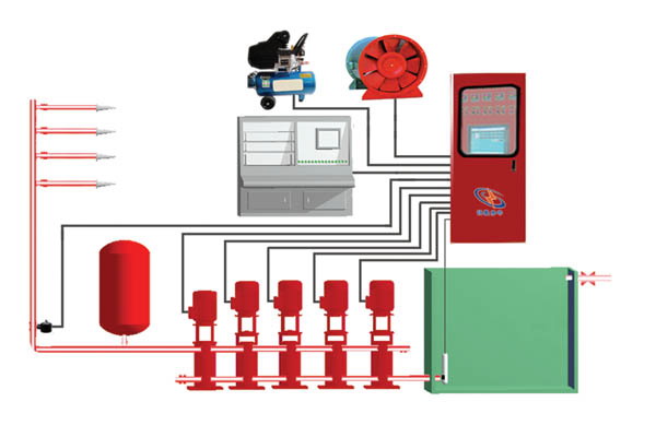 水泵控制柜:消防巡检控制柜