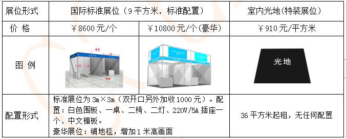 2022中国中部(郑州)国际装备制造业博览会 2022中国中部(郑州)国际装备制造业博览会