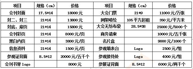 2022中国中部(郑州)国际装备制造业博览会 2022中国中部(郑州)国际装备制造业博览会