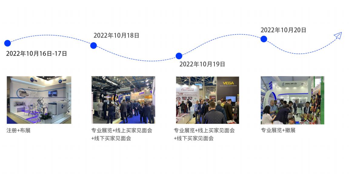 第七届世界石油天然气装备博览会暨买家见面会(WOGE) 第七届世界石油天然气装备博览会暨买家见面会(WOGE)